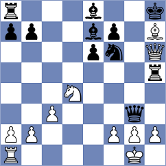 Kvaloy - Klukin (chess.com INT, 2025)