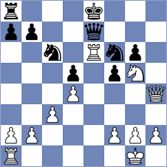 Nimmy - Lima (chess.com INT, 2025)