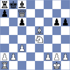 Budak - Nitnaware (Chess.com INT, 2021)