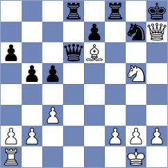Supatashvili - Kang (chess.com INT, 2022)