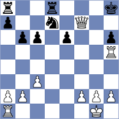 Swara Lakshmi S Nair - Adel (chess.com INT, 2025)