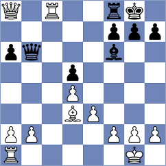 Gulkov - Sasvatha A (chess.com INT, 2025)