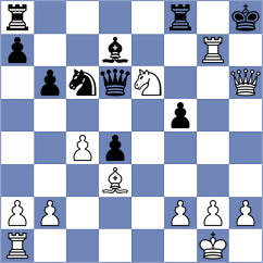 Sharankov - Goldbeck (chess.com INT, 2025)