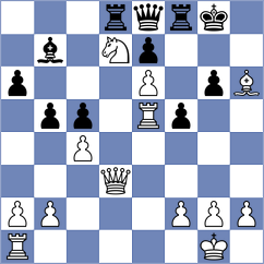 Vlassov - Adithya A Chullikkad (chess.com INT, 2024)