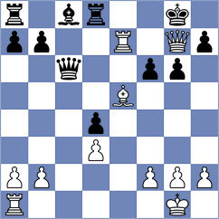 Yeremyan - Malovanyi (chess.com INT, 2024)