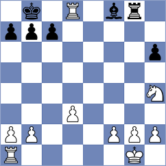 Hajiagabayli - Sital (Chess.com INT, 2021)