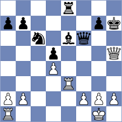 Shankland - Garcia Gracia (chess.com INT, 2025)