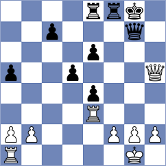 Drygalov - Razgoniaev (Tiumen, 2014)