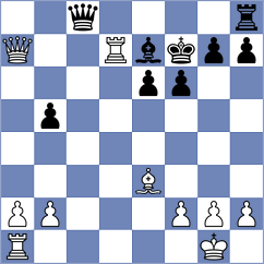 Alikhanov - Arias (chess.com INT, 2025)