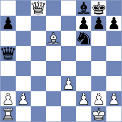 Rietze - Thai Ngoc Tuong Minh (chess.com INT, 2025)