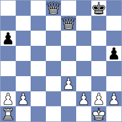 Pustyntsev - Covaci (Chess.com INT, 2020)