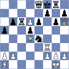 Buksa - Mkrtchian (Chess.com INT, 2021)