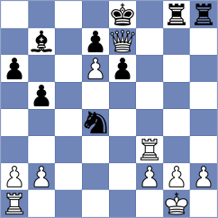Madi - Gonzalez Vega (chess.com INT, 2025)