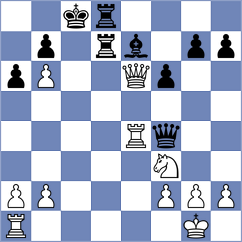 Zgadzaj - Lloret Ramis (chess.com INT, 2025)