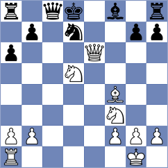 Bodrogi - Prohaszka (Budapest, 2003)