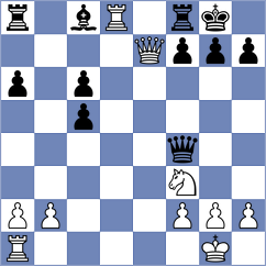 Halkias - Estrada Nieto (chess.com INT, 2021)
