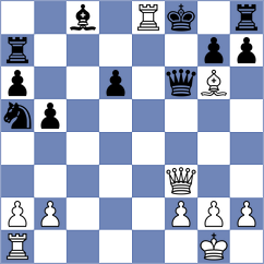 Mohammad - Wadifa (Chess.com INT, 2020)
