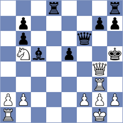 Jun - Machala (Prague CZE, 2024)