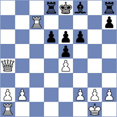 Zepeda Berlanga - Mirza (chess.com INT, 2025)