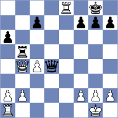 Huseynova - Rajanya Datta (chess.com INT, 2024)