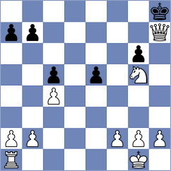 Liang - Chertkow (Windsor, 2016)