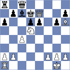 Vokhidov - Skliarov (chess.com INT, 2025)