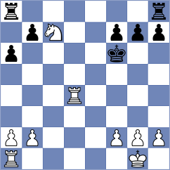Prieto Aranguren - Srdanovic (chess.com INT, 2023)