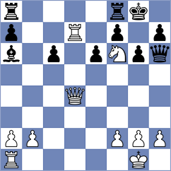 Dubreuil - Germanovs (chess.com INT, 2025)