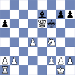Schroeder - Mras (Playchess.com INT, 2020)
