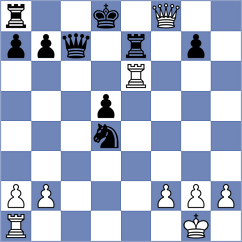 Riff - Fournier (Europe Echecs INT, 2020)