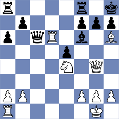 Hernandez Bermudez - Zhuang (chess.com INT, 2025)