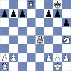 Romero Munoz - Gualpa Izuriea (Chess.com INT, 2020)