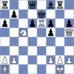 Martel Bruniaux - Sobek (chess.com INT, 2025)