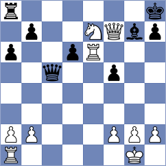 Gil Alba - Shuvalova (chess.com INT, 2023)
