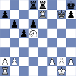 Castro Casal - Ruiz Garcia (Barcelona, 2018)