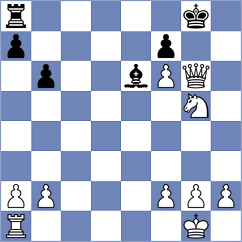 Shahinyan - Sahetchian (chess.com INT, 2025)