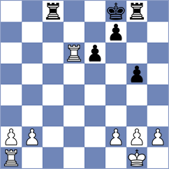 Yelisieiev - Shymanskyi (chess.com INT, 2023)