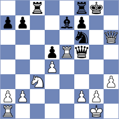 Gumularz - Barp (chess.com INT, 2025)