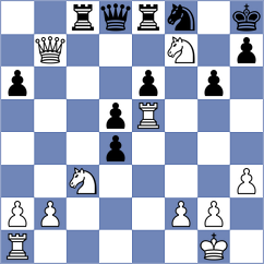 Viskelis - Pinto (chess.com INT, 2023)