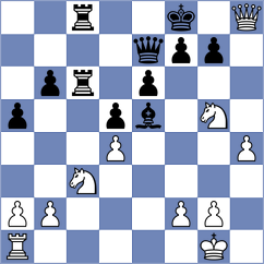 Sutton - Kern (Tamm, 2000)