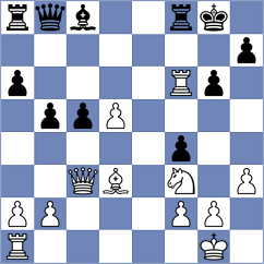 Lysyj - Beletic (chess.com INT, 2024)