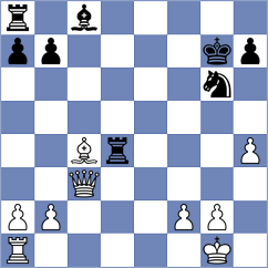 Chen - Lopez Martin (Seville, 2020)