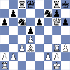 Dicen - Souleidis (chess.com INT, 2025)