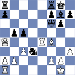 Player - Domingo Nunez (chess.com INT, 2022)
