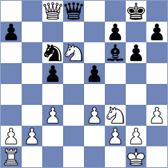 Deviatkin - Zeynalli (Chess.com INT, 2018)