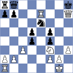 Dolana - Dascalescu (Chess.com INT, 2020)