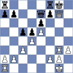 Gaekwad - Syposz (Lichess.org INT, 2020)