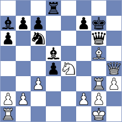 So - Gukesh (Zagreb CRO, 2025)