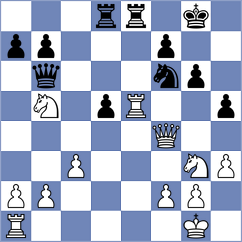 Le Tuan Minh - Cordoba Roa (chess.com INT, 2025)