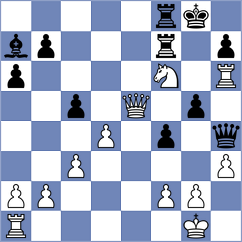 Javakhadze - Sargissyan (chess.com INT, 2024)